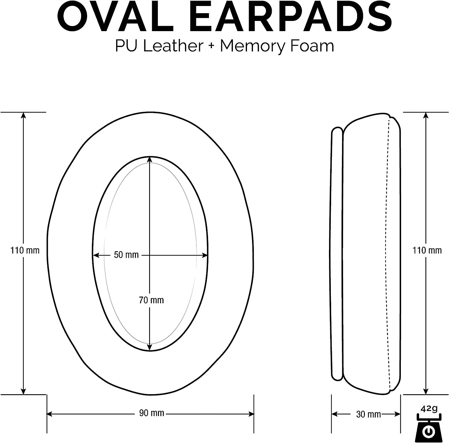 Ear pads for ATH M50X-M50XBT-HyperX-SHURE-Turtle Beach & Many More