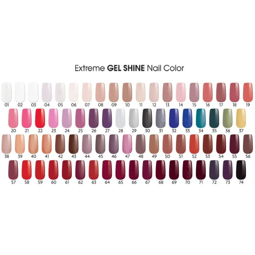 Extreme Gel Shine Miracle Top Coat