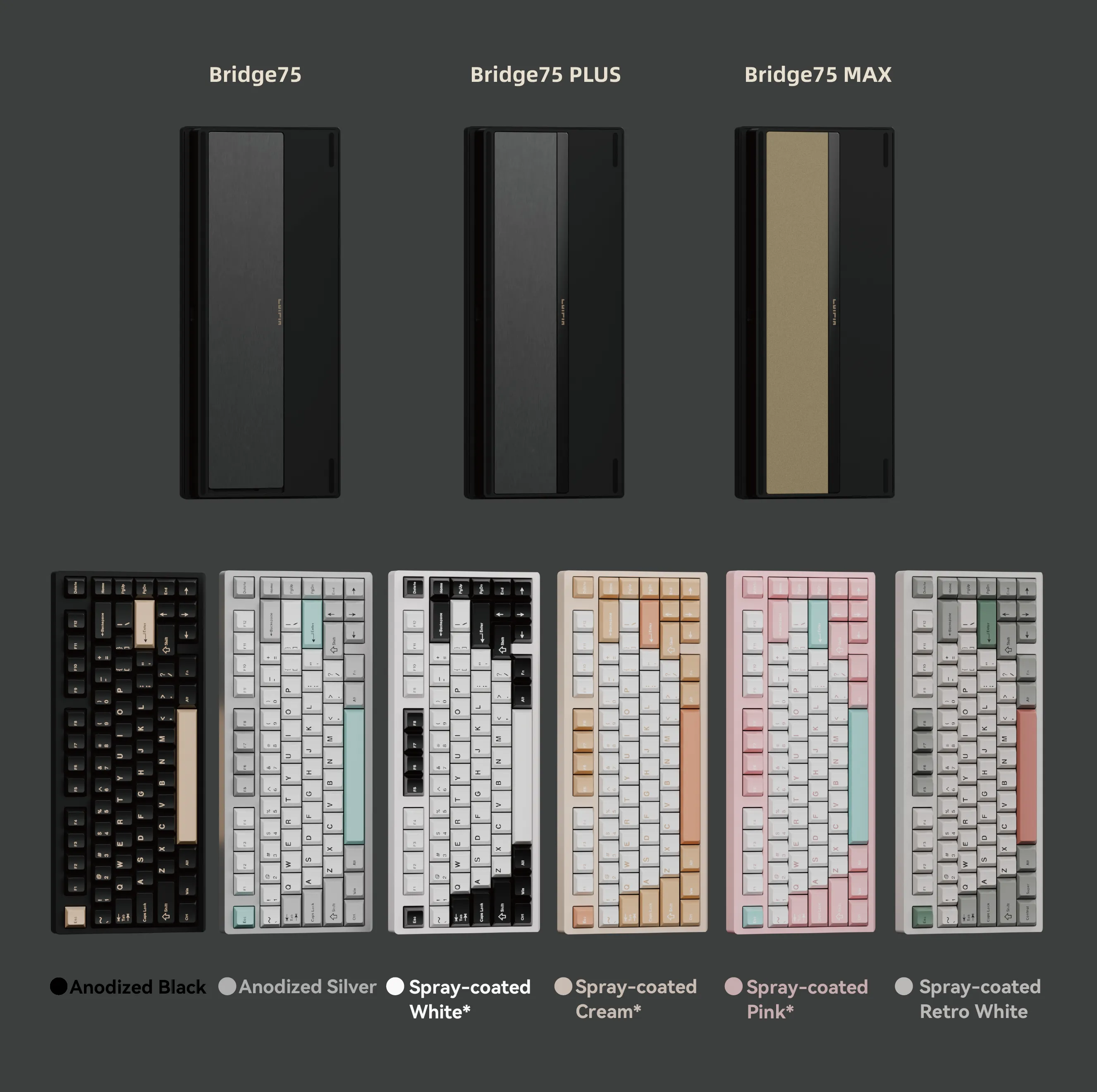 [Pre-Order] Shortcut Studio Bridge75 Keyboard - Pre-built Kit [Batch 2]