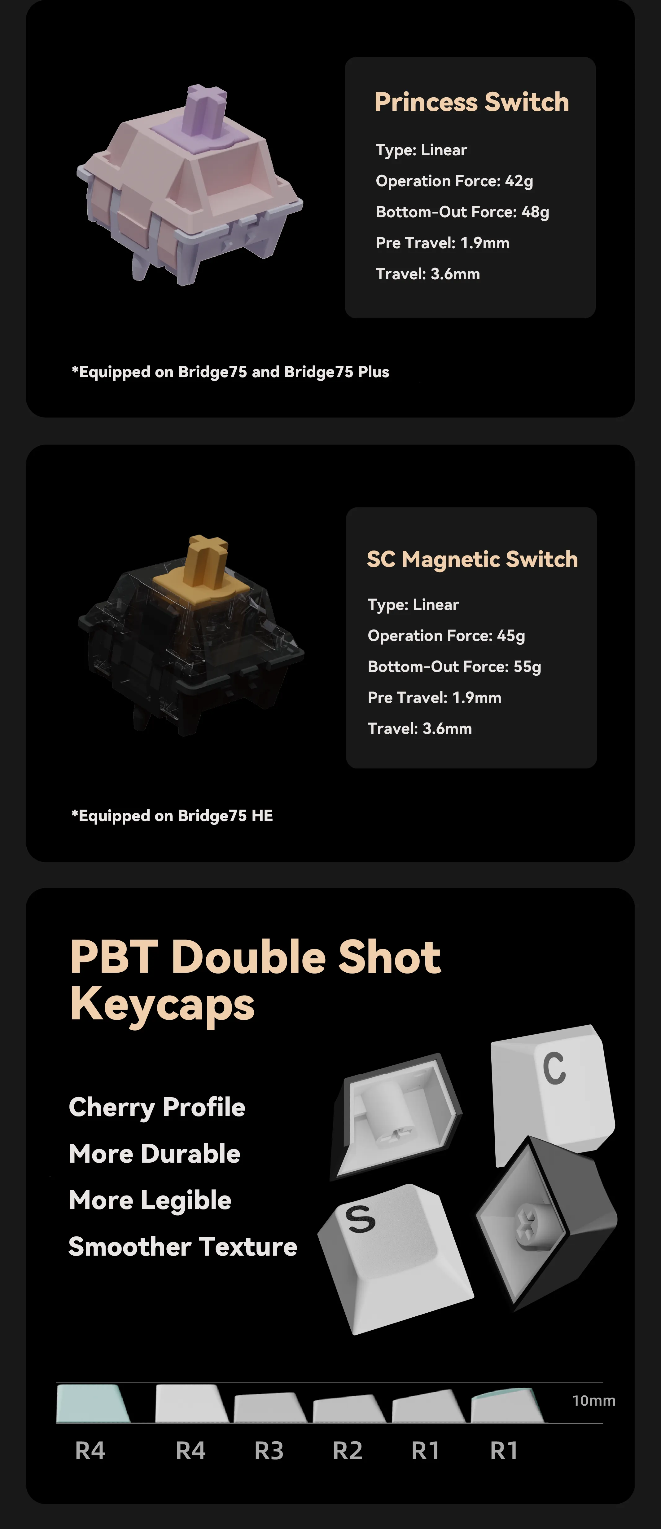 Shortcut Studio Bridge75 Keyboard - Pre-built Kit