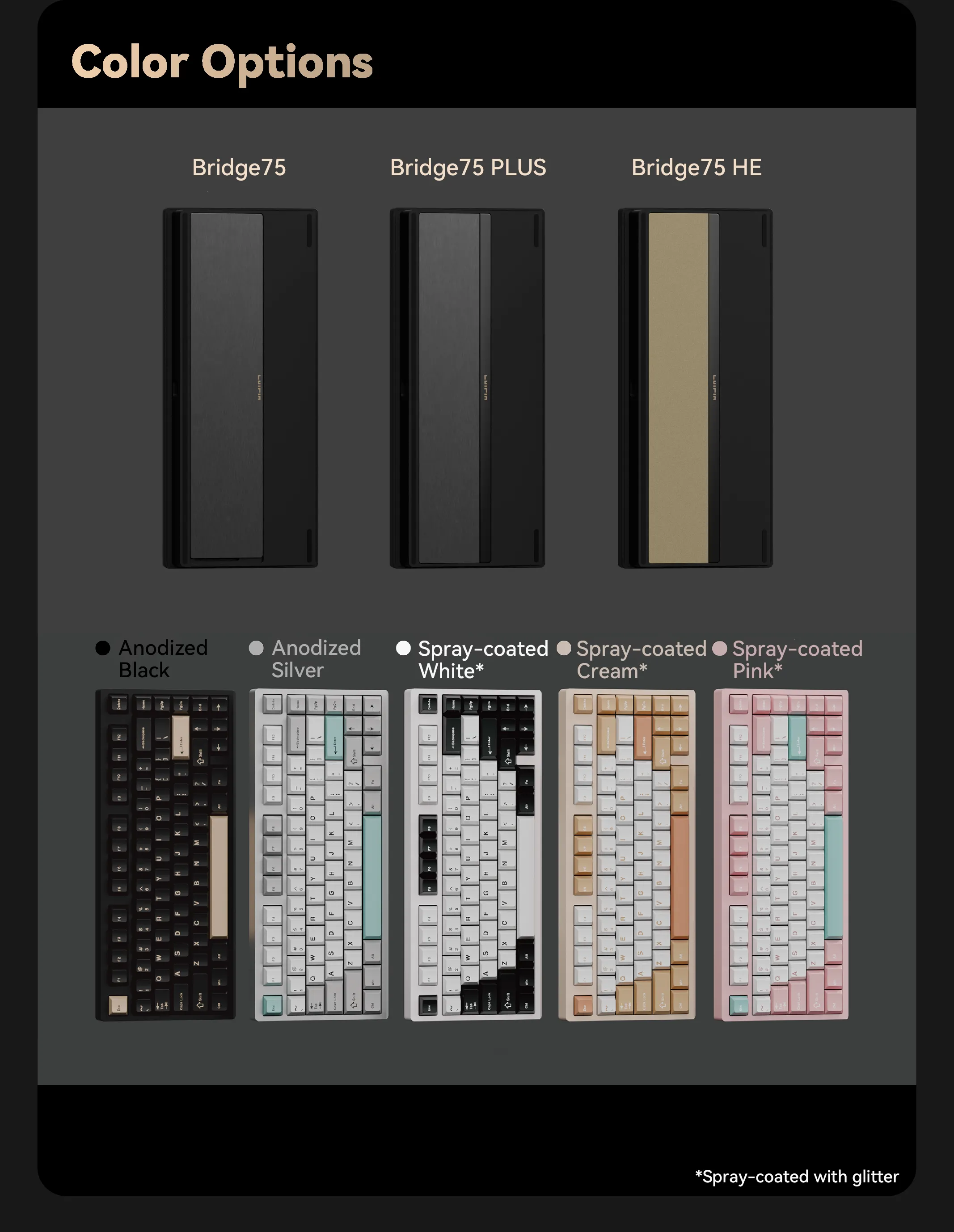 Shortcut Studio Bridge75 Keyboard - Pre-built Kit