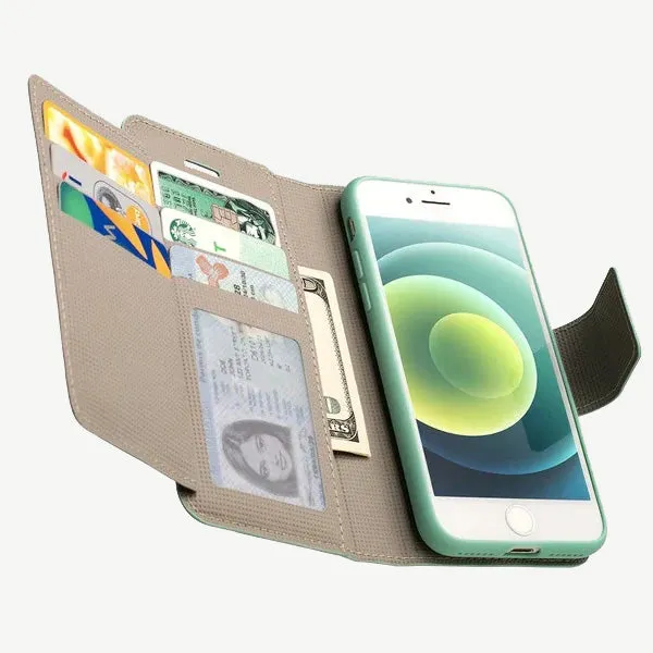 Sunset Blvd iPhone 7 / 8 Leather Wallet Case